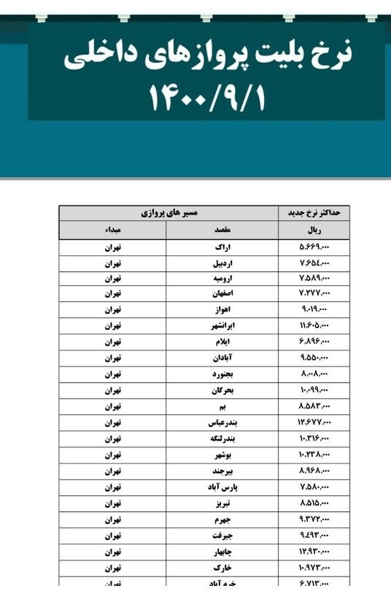 قیمت بلیط هواپیما 1