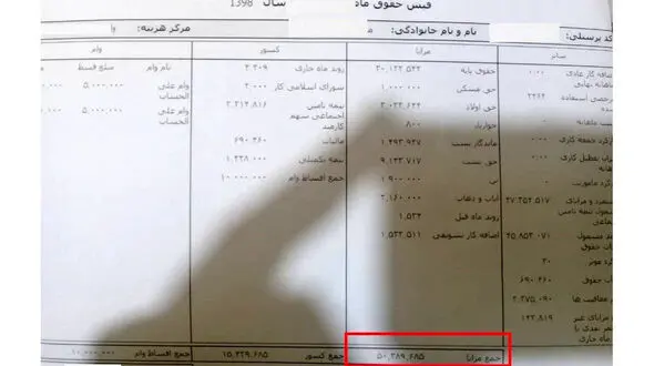 فیش حقوقی میلیونی یکی از مسئولان لو رفت / بیش از 100 میلیون برای یک ماه + اسم و سند حیرت آور 