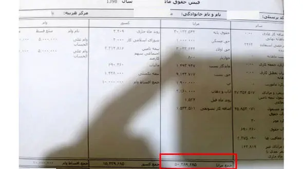 فیش حقوقی میلیونی یکی از مسئولان لو رفت / بیش از 100 میلیون برای یک ماه + اسم و سند حیرت آور 