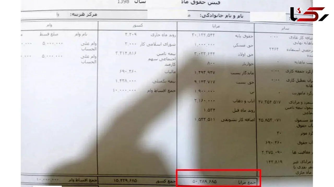 فیش حقوقی میلیونی یکی از مسئولان لو رفت / بیش از 100 میلیون برای یک ماه + اسم و سند حیرت آور 