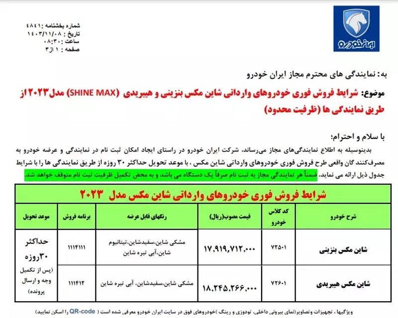 فروش محصولات ایران خودرو