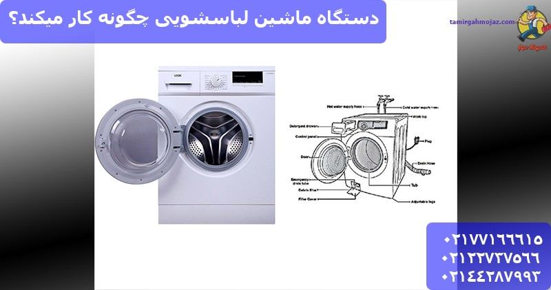 نمایندگی مجاز تعمیرات لباسشویی در تهران