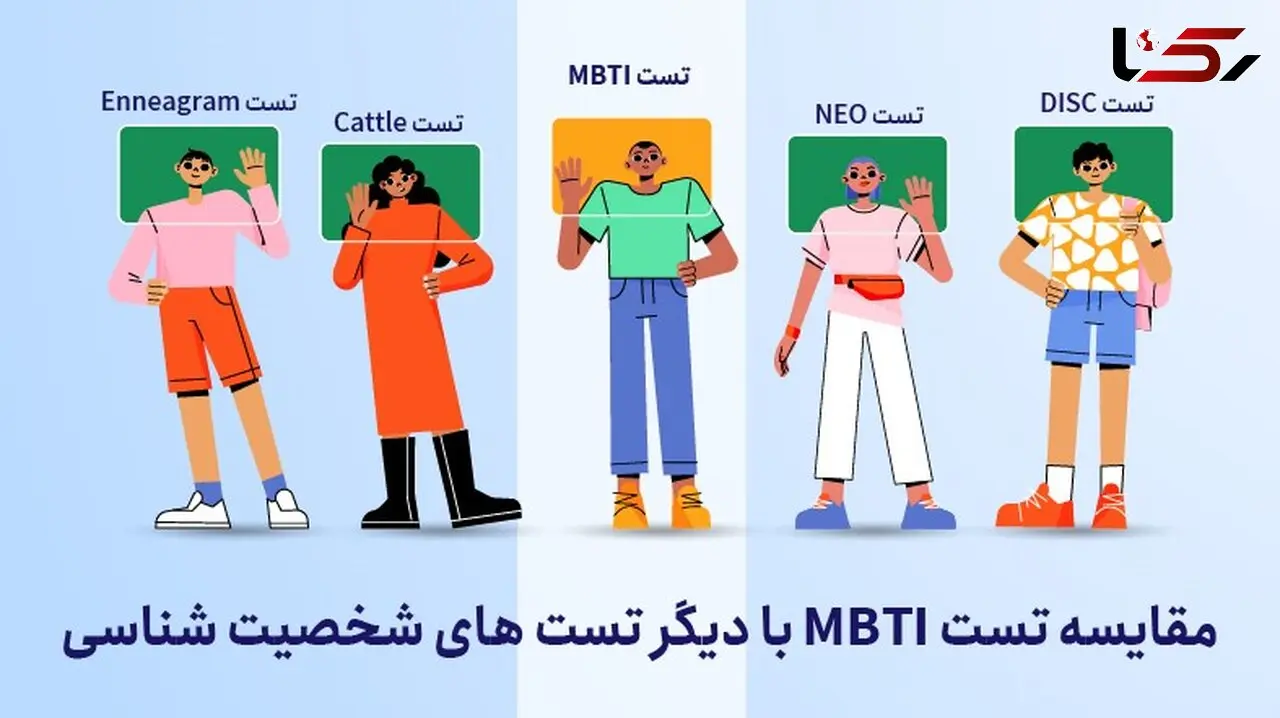 تفاوت تست MBTI با تست های نئو، دیسک، کتل و اینیاگرام چیست؟