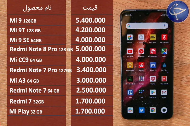 شیا