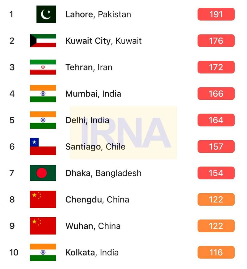 تهران آلوده