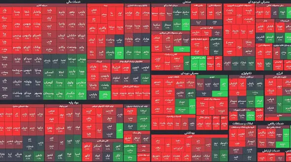 بورس به مدار قرمز خود بازگشت / امروز یکشنبه 23 خرداد + جدول نمادها
