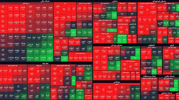 بورس به مدار قرمز خود بازگشت / امروز یکشنبه 23 خرداد + جدول نمادها