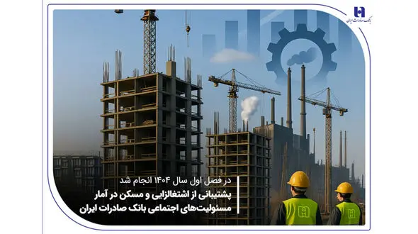 پشتیبانی از اشتغال‌زایی و مسکن در آمار مسئولیت‌های اجتماعی بانک صادرات ایران