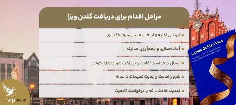 مراحل اقدام برای دریافت گلدن ویزا