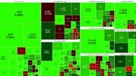 شاخص بورس امروز با رشد 60 هزار واحدی اولین روز معاملاتی هفته را آغاز کرد + نمادها