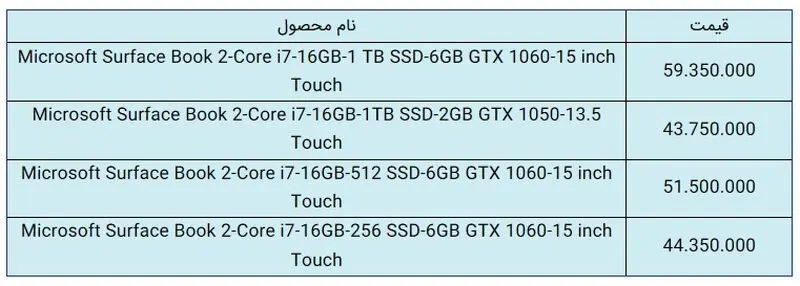قیمت لپ تاپ مایکروسافت