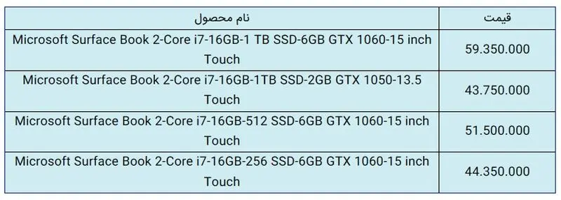 قیمت لپ تاپ مایکروسافت