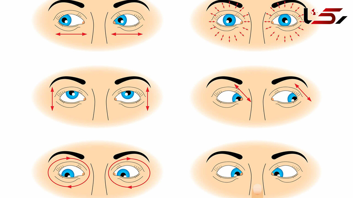 تمرینات چشم به بهبود بینایی کمک می‌ کند؟