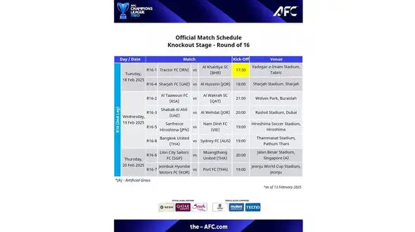 موافقت AFC با درخواست باشگاه تراکتور