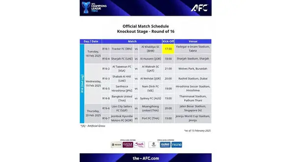 موافقت AFC با درخواست باشگاه تراکتور