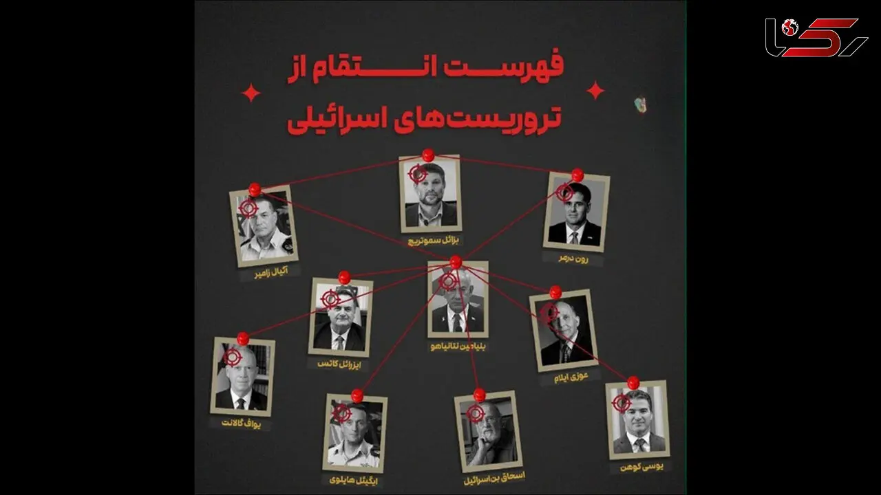 لیست اسرائیلی هایی که باید حذف شوند / انتقام با ترور این 10 جنایتکار جنگی + عکس ها و اسامی