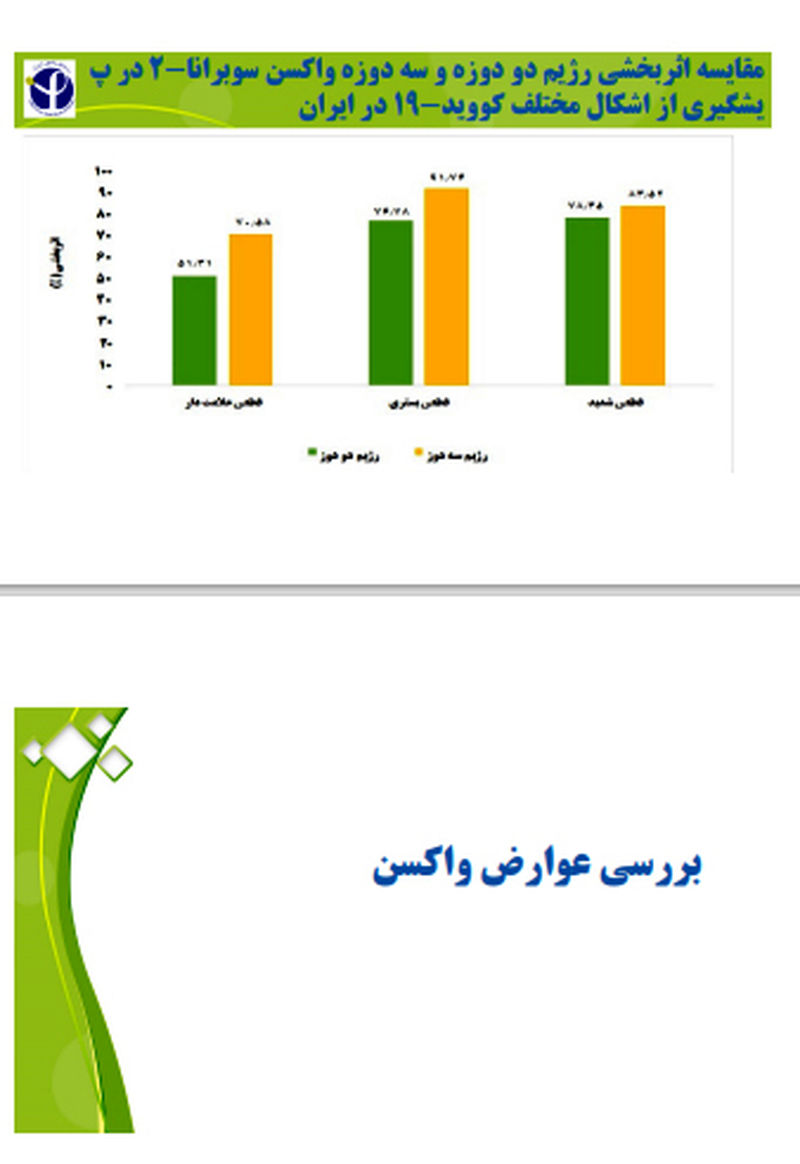 واکسن پاستور 15