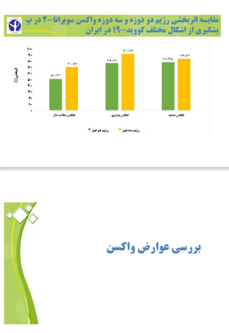 واکسن پاستور 15