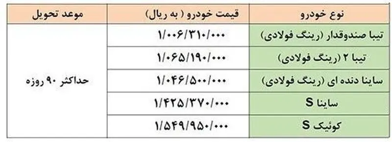 فروش فوق العاده