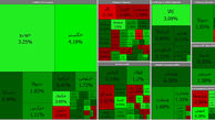 بورس امروز به سهامداران روی خوش نشان داد + جدول نمادها
