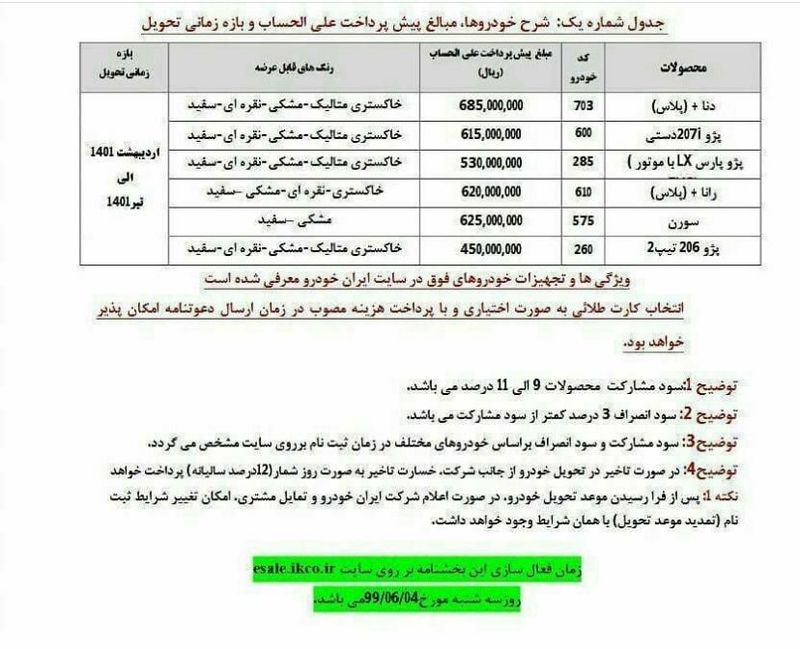 قیمت خودرو