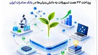 پرداخت 33 همت تسهیلات به دانش‌بنیان‌ها در بانک صادرات ایران