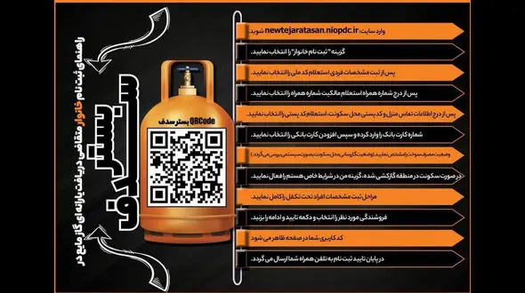 ثبت نام دریافت گاز مایع یارانه ای + مراحل ثبت نام