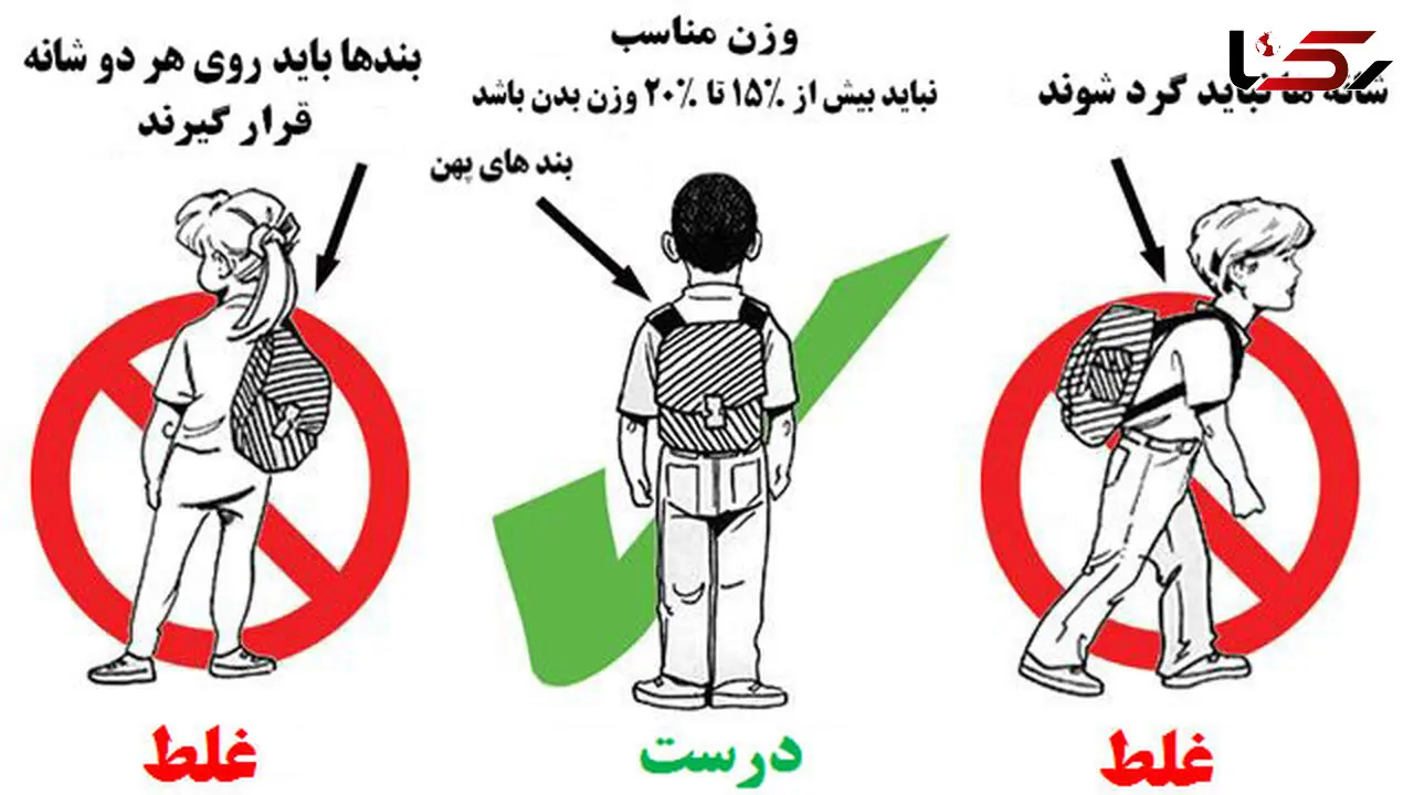 راه و روش های استفاده درست از کوله