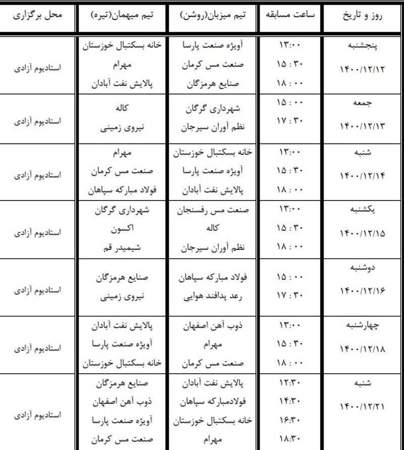 معوقه بسکتبال