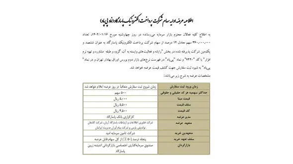 اولین عرضه اولیه در سال جدید