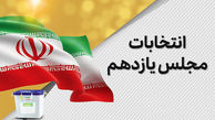 ۴۰ پیشتاز انتخابات مجلس در تهران تا ساعت ۱۹:۱۵