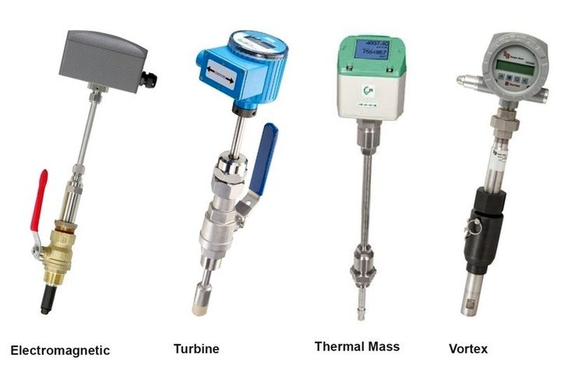 معرفی انواع فلومتر