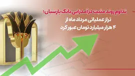 تداوم روند مثبت درآمدزایی بانک پارسیان؛ تراز عملیاتی مرداد ماه از4 هزار میلیارد تومان عبورکرد