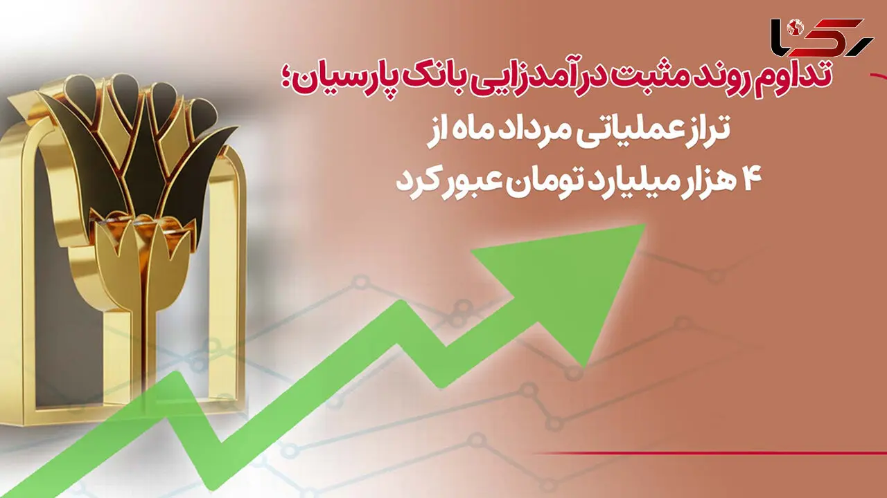 تداوم روند مثبت درآمدزایی بانک پارسیان؛ تراز عملیاتی مرداد ماه از4 هزار میلیارد تومان عبورکرد