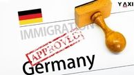 مدارک لازم برای مهاجرت به آلمان