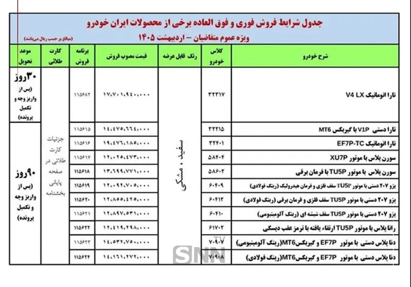 ایران خودرو