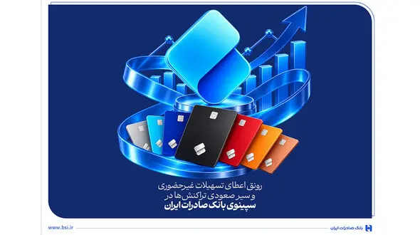 رونق اعطای تسهیلات غیرحضوری و سیر صعودی تراکنش‌ها در سپینوی بانک صادرات ایران