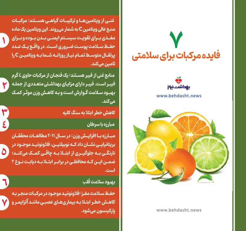 فواید مرکبات