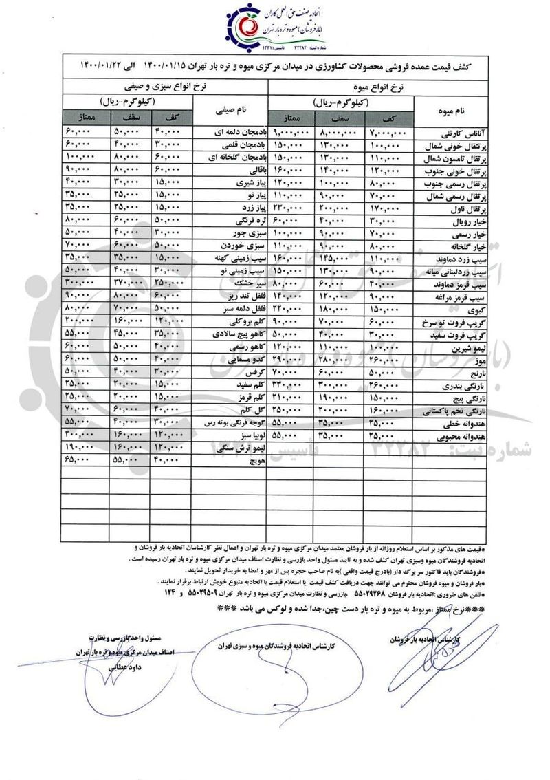 نرخ مصوب میوه