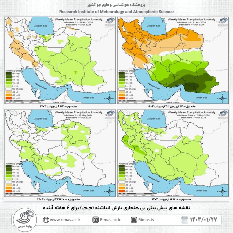 پیش بینی هواشناسی