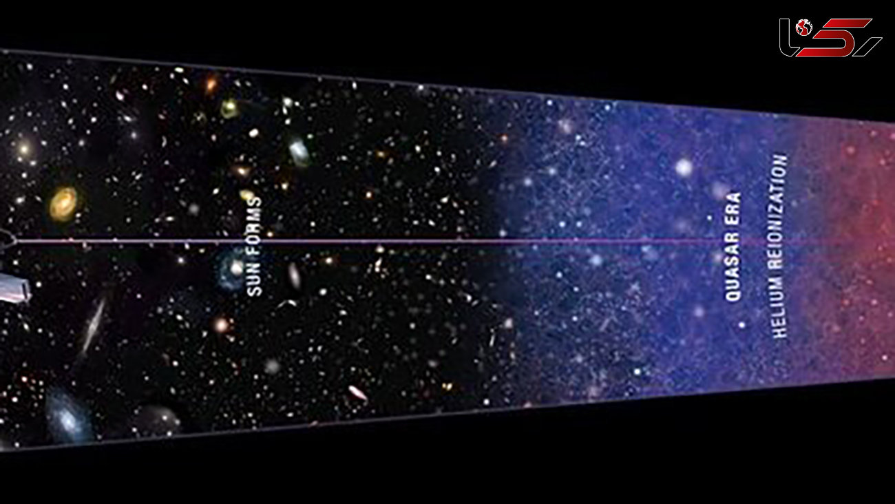 تلسکوپ جیمز وب چرا لحظه آغاز جهان را رصد نمی‌کند؟