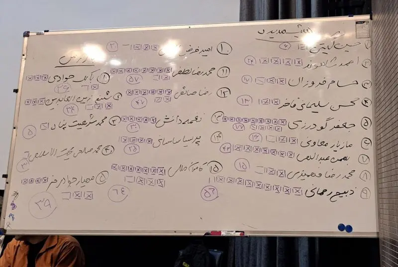 انتخابات هیات مدیره انجمن منتقدان و نویسندگان سینمایی ایران