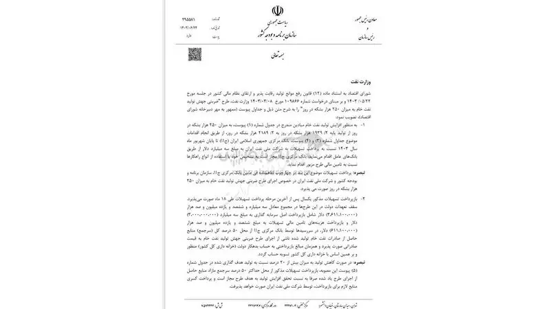 افزایش تولید ۲۵۰ هزار بشکه نفت در روز تصویب شد