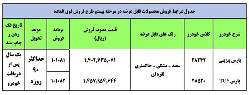 فروش فوق العاده