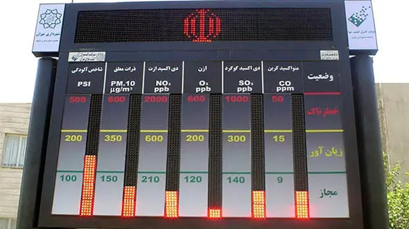 هواشناسی کرمانشاه