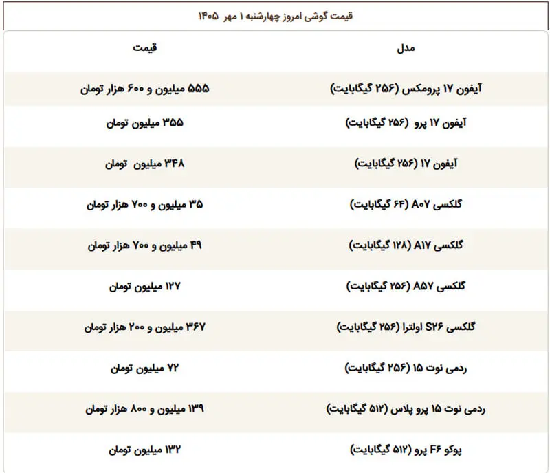 قیمت گوشی