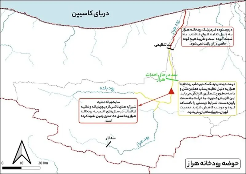 حوزه رودخانه هراز