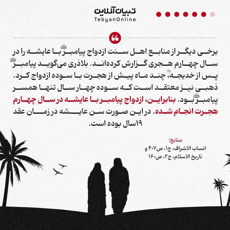 ازدواج حضرت محمد