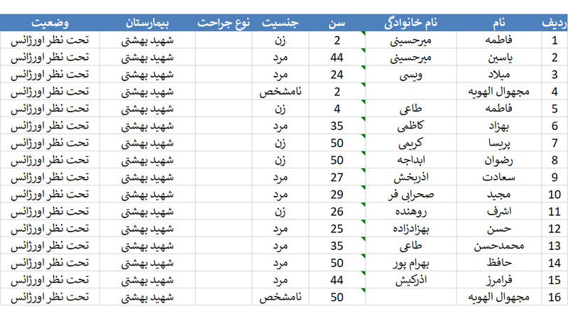 تصادف مرگبار اتوبوس مسافربری در جاده قم-کاشان