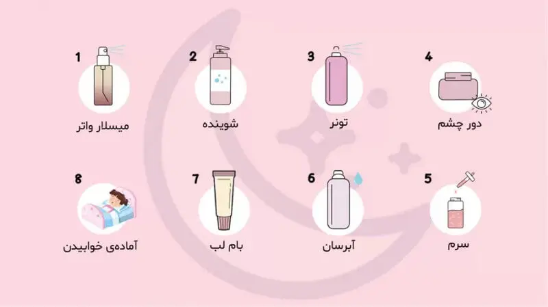 روتین پوست